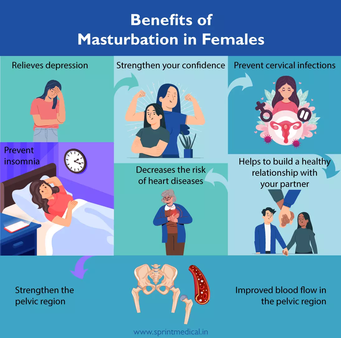 , Female Masturbation: Facts, Benefits and Risks