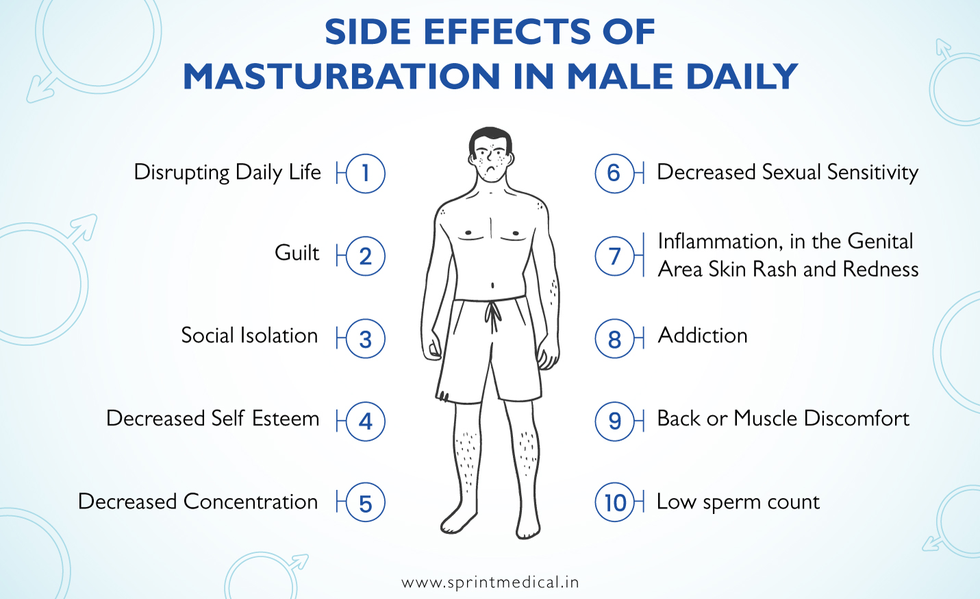 , Male Masturbation: Side Effects, Benefits, and Risks